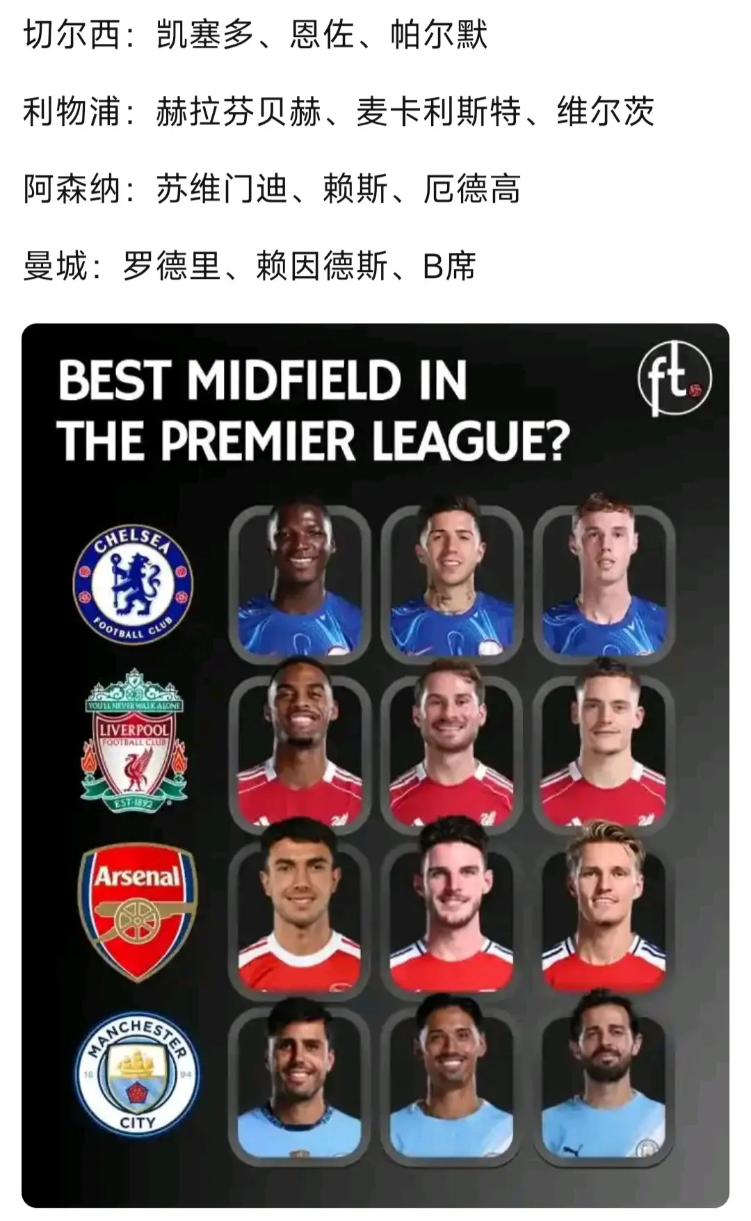 阿森纳热刺相互战绩